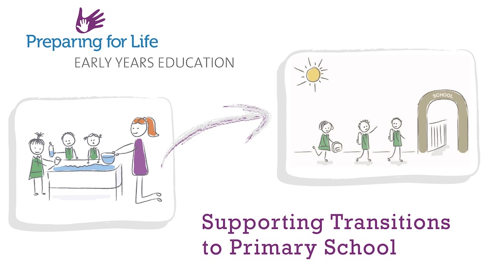 PFL Transitions Support from Early Years to Primary School 2020